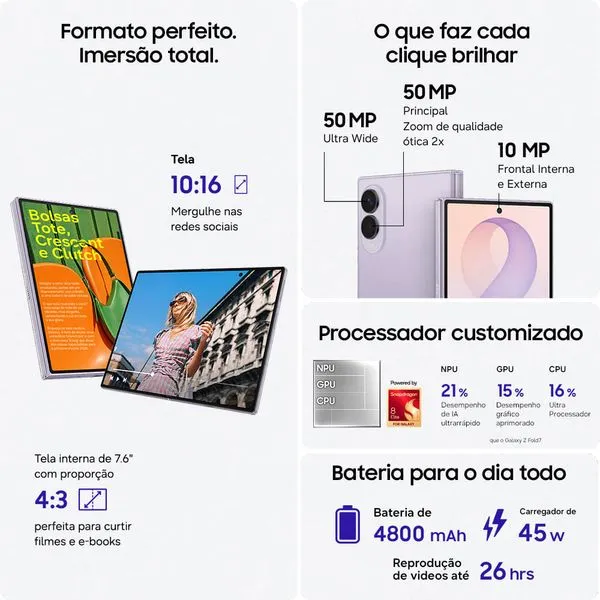 Resumo dos recursos do Samsung Galaxy Z Fold 8: tela, câmeras, processador e bateria