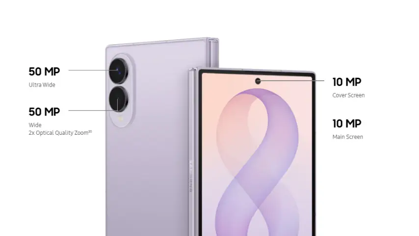 Câmeras do Samsung Galaxy Z Fold 8